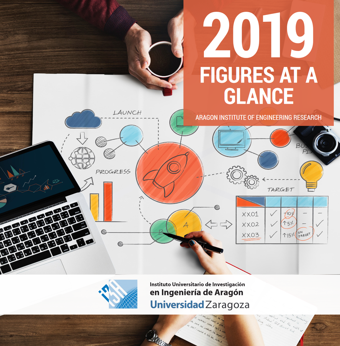 Annual report 2019 - summary